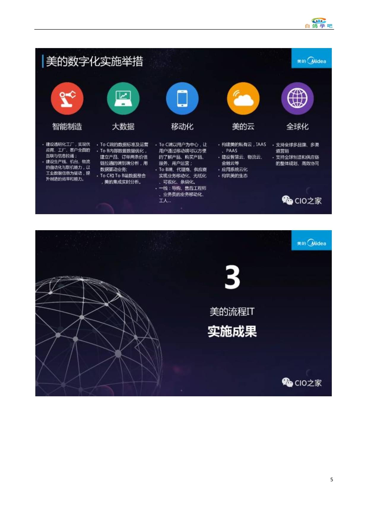 流程IT數(shù)字化戰(zhàn)略在互聯(lián)網(wǎng)銷(xiāo)售領(lǐng)域的實(shí)施方案