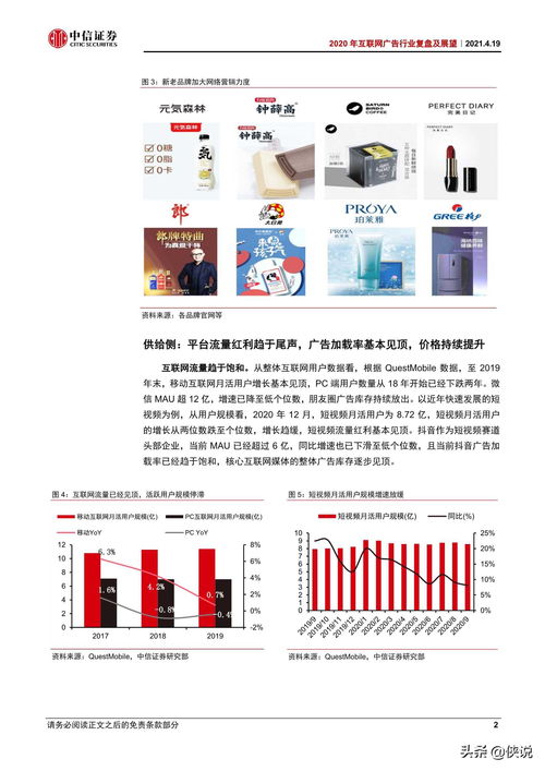 2020年互聯(lián)網(wǎng)廣告行業(yè)復(fù)盤(pán)及發(fā)展趨勢(shì)展望 挑戰(zhàn)中孕育新增長(zhǎng)